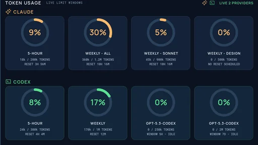 AI token monitor dashboard comparing Claude and Codex usage limits in eight circular cards