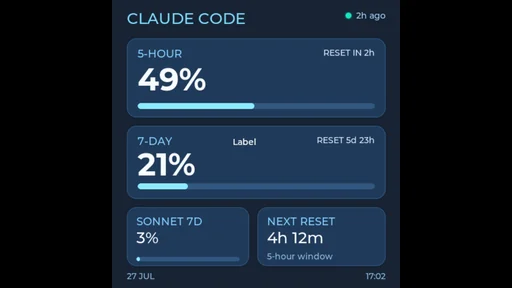 Compact Claude Code token tracker with five-hour and seven-day usage bars
