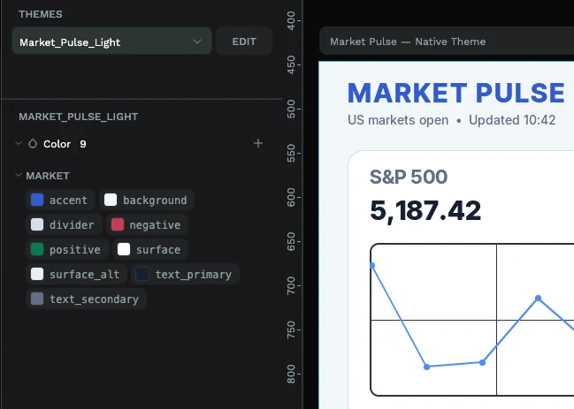 PicoPixel theme editor showing the nine Market Pulse light-theme color tokens beside the dashboard canvas