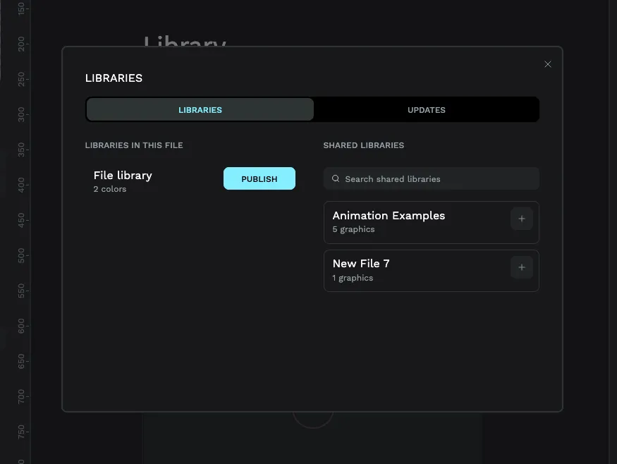 The PicoPixel Libraries dialog showing the Libraries tab with a Publish button next to the current file's library on the left, and shared libraries like Animation Examples and New File 7 available to link on the right