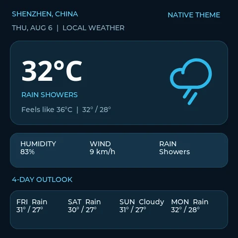 Dark Shenzhen weather dashboard displaying the same current conditions, weather metrics, and four-day forecast in a navy color scheme