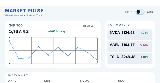 Bright Market Pulse stock dashboard with an S&P 500 chart, top movers, and watchlist