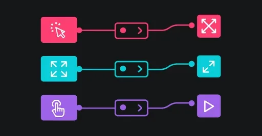 Events Example