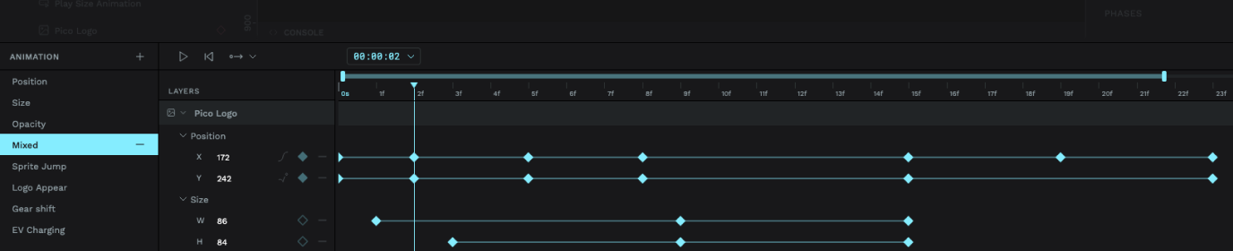 PicoPixel LVGL editor, animation editor with a keyframe timeline for Position, Size, and Opacity across layers and frames